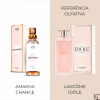 Amakha Change - Parfum 15Ml - Idole 