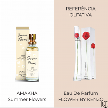 Amakha Summer Flowers Fem - Parfum 15Ml - Flowers By Kenzo